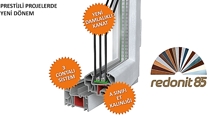 Redonit 85 PVC Pencere Serisi